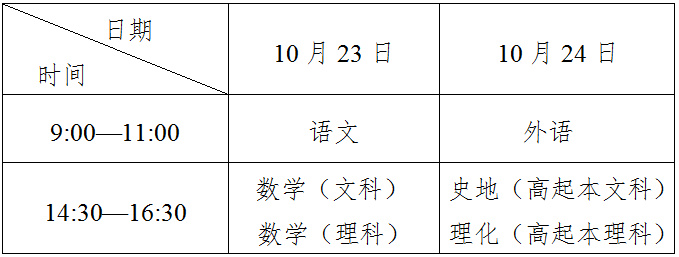 2022年浙江成考考试时间科目已公布！