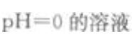 2023年浙江成考大专理化综合基础试题及答案七