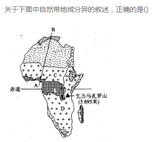 2023年浙江省成人高考高升专《史地综合》练习试题及答案二