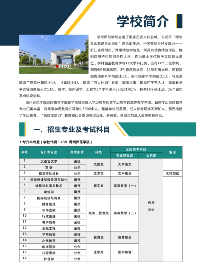 湖州师范学院2023年高等学历继续教育招生简章