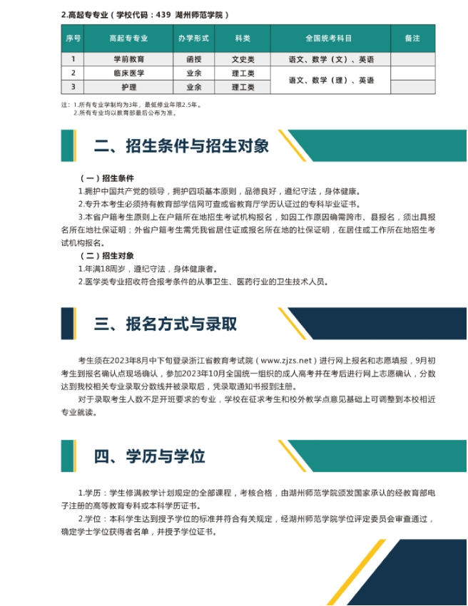 湖州师范学院2023年高等学历继续教育招生简章