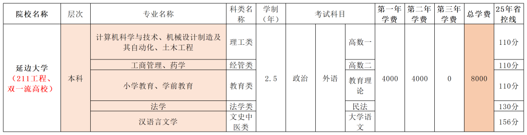 5b4e8205fee6c25f29072ed4673a0a1d.png