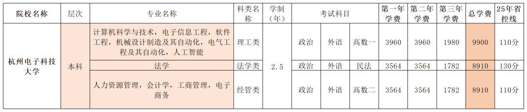 317163ce6a7442d712c6225832131931.png