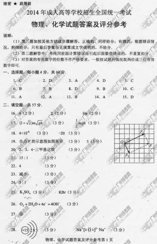 浙江省成人高考2014年统一考试理科综合真题A卷参考答案